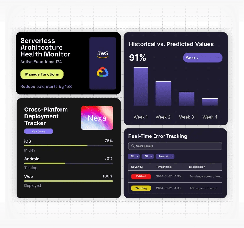 customSoftware image